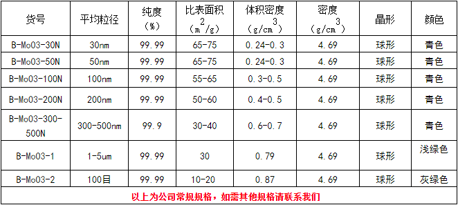 1653905847211551.png image.png